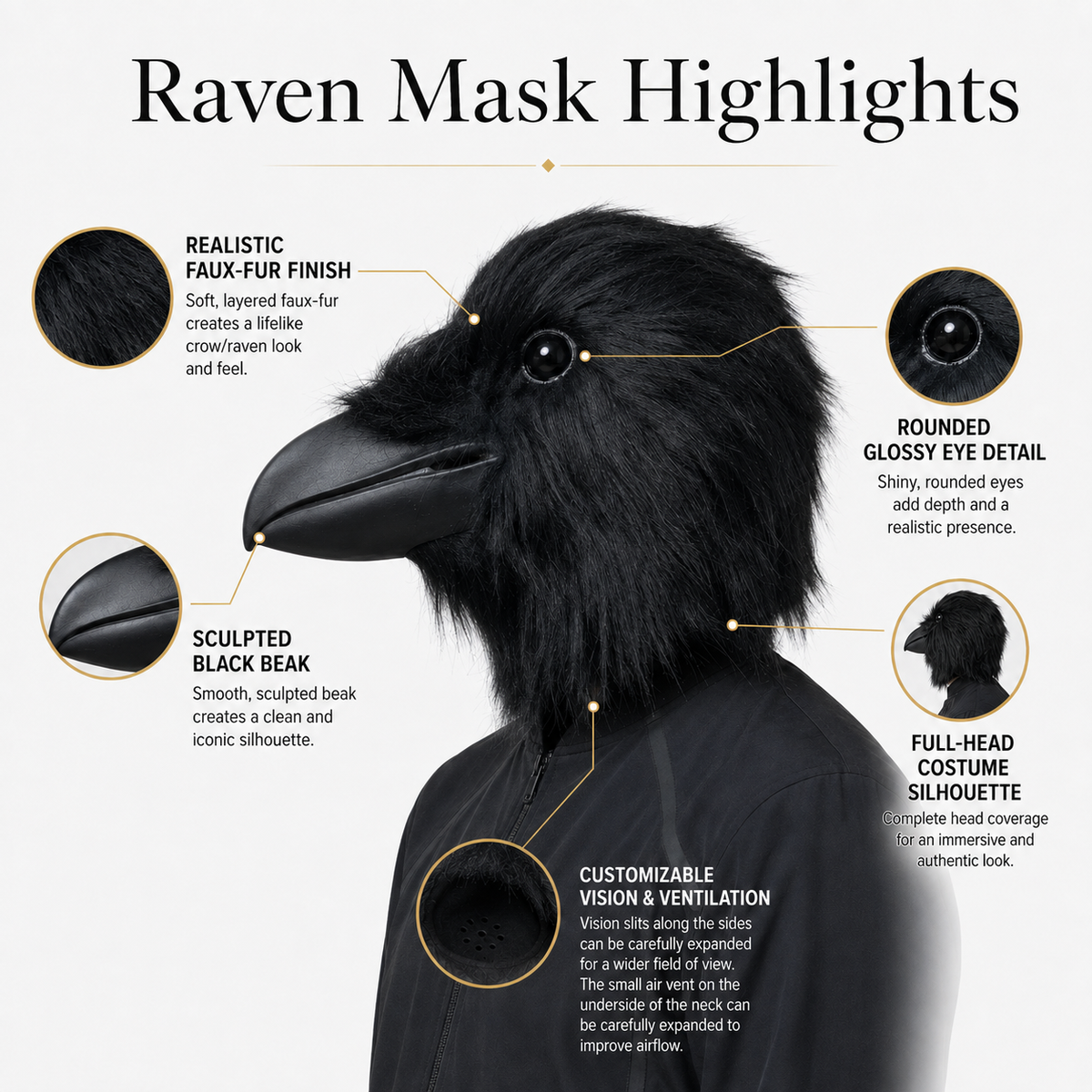 Black Raven Crow Mask Full Head Faux Fur Bird Mask Sculpted Beak